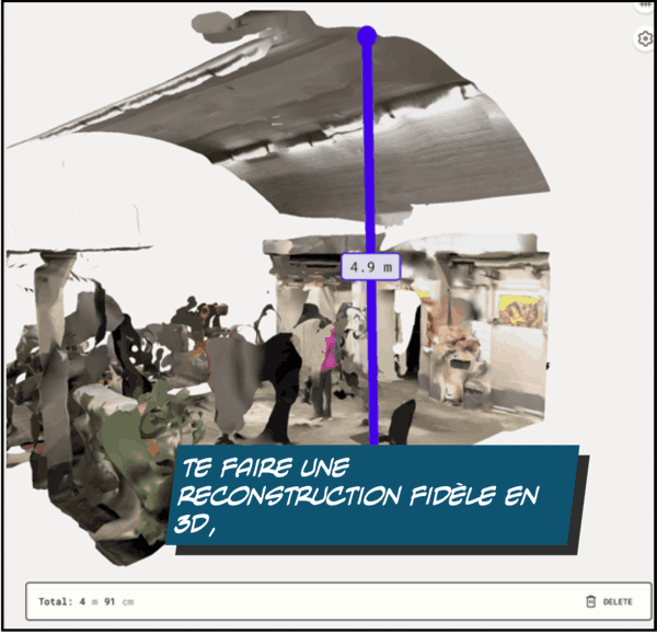 te faire une reconstruction fidèle en 3D